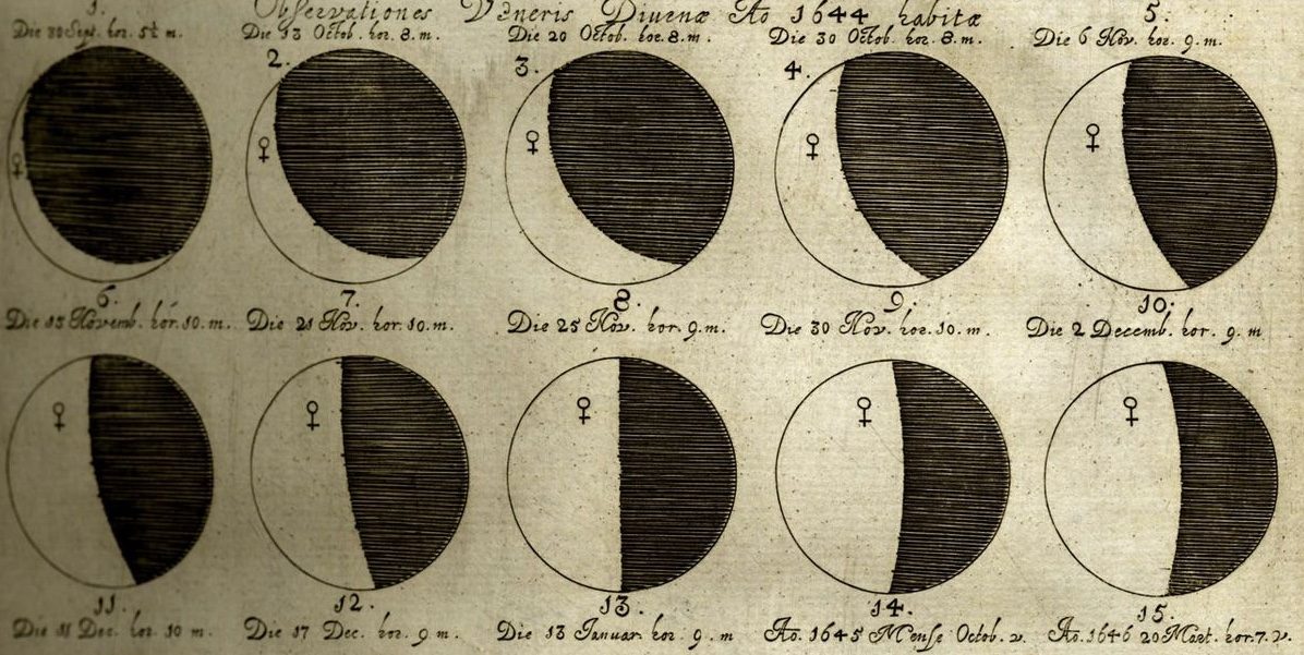 Antique engraving of the phases of Venus