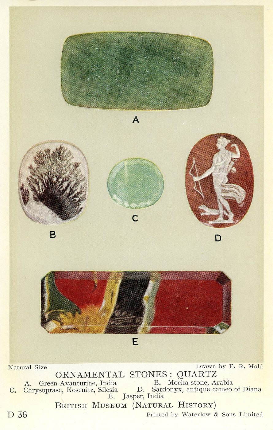 Antique plate of ornamental quartz stones